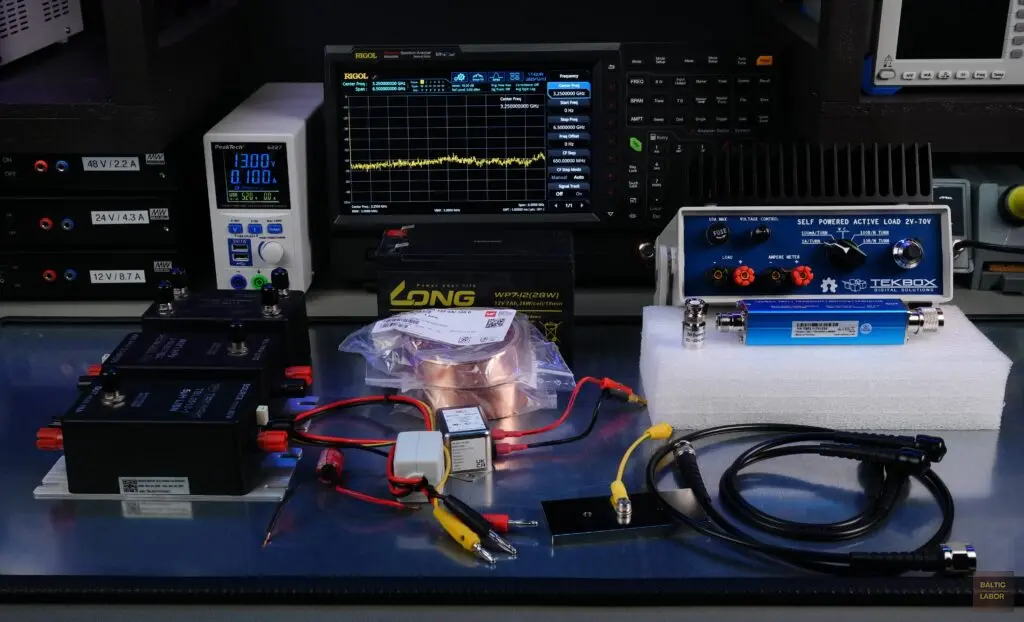 Alle Geräte und Zubehörteile, die für einen weitgehend normkonformen Prüfaufbau nach CISPR 25 / DIN EN IEC 55025 (Spannungsmessverfahren) erforderlich sind